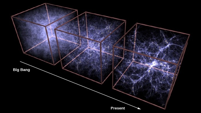 DALI用于寻找暗物质的天文粒子望远镜